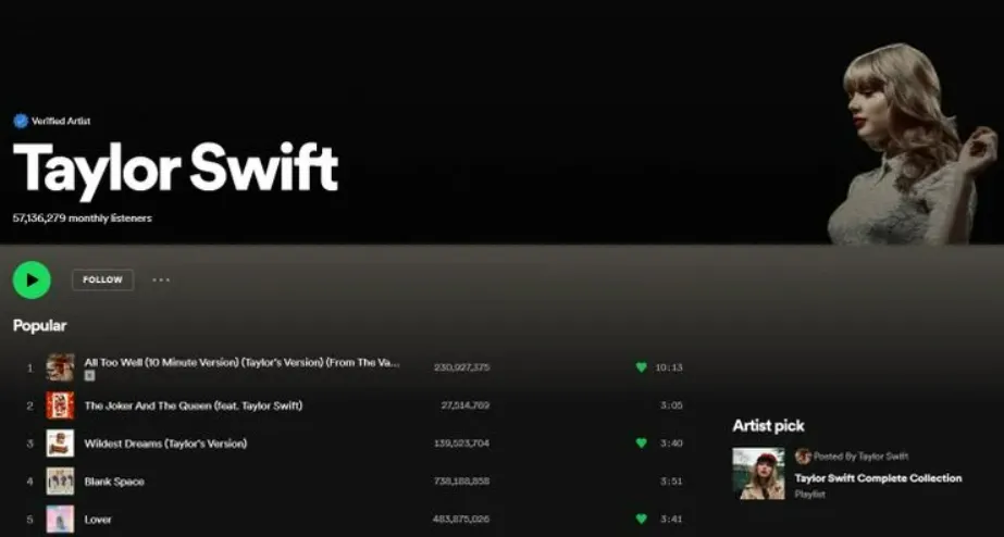 10 lý do bạn không nên dùng Spotify